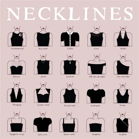 neckline pics|types of necklines.